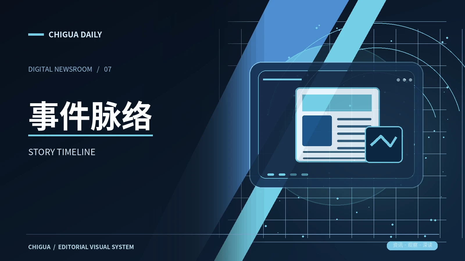 事件脉络主题图片